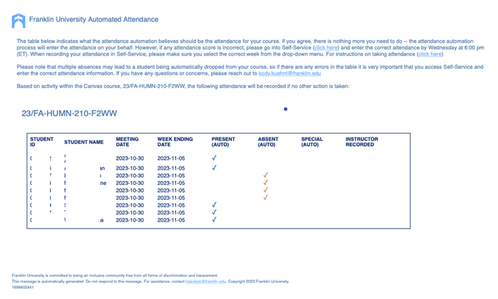 Figure 1 Automated Attendance Email.png