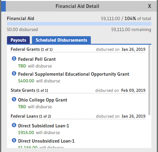Scheduled Disbursements.png