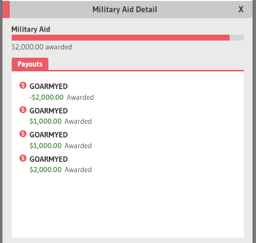 Military Aid.png